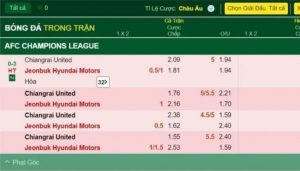 Odds là gì? Hướng dẫn cách soi odds bóng đá cực chuẩn