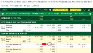 Kèo 2,5 là gì? Cách đọc, tính điểm và kinh nghiệm