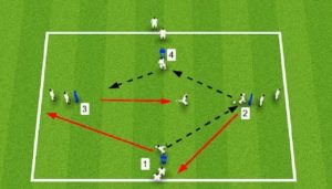 Giải nghĩa các thuật ngữ cá độ bóng đá phổ biến hiện nay