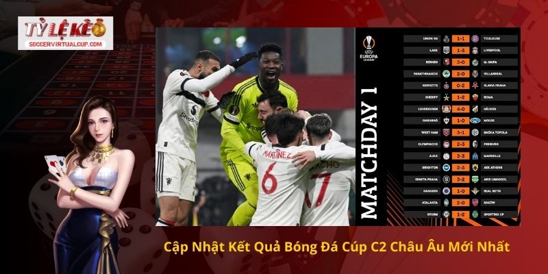 Kết quả bóng đá Cúp C2 Châu Âu 1 Cập Nhật Kết Quả Bóng Đá Cúp C2 Châu Âu Mới Nhất