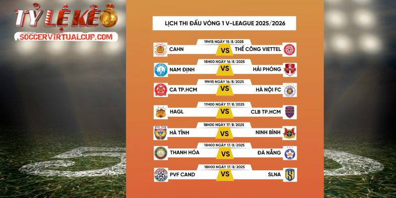 Số liệu thống kê giải đấu Ligue 1 kể câu chuyện mùa giải