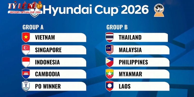 Kết quả bốc thăm ASEAN CUP 2026 đã được xác định