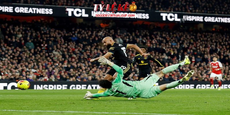 Phong độ Man United